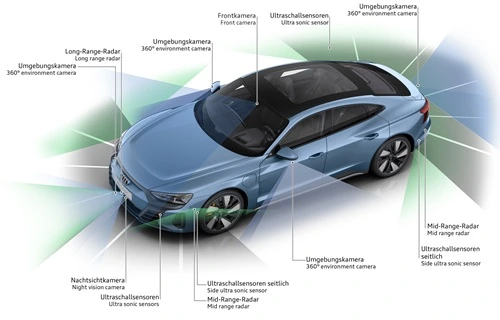 Sistemi di assistenza alla guida Audi e-tron
